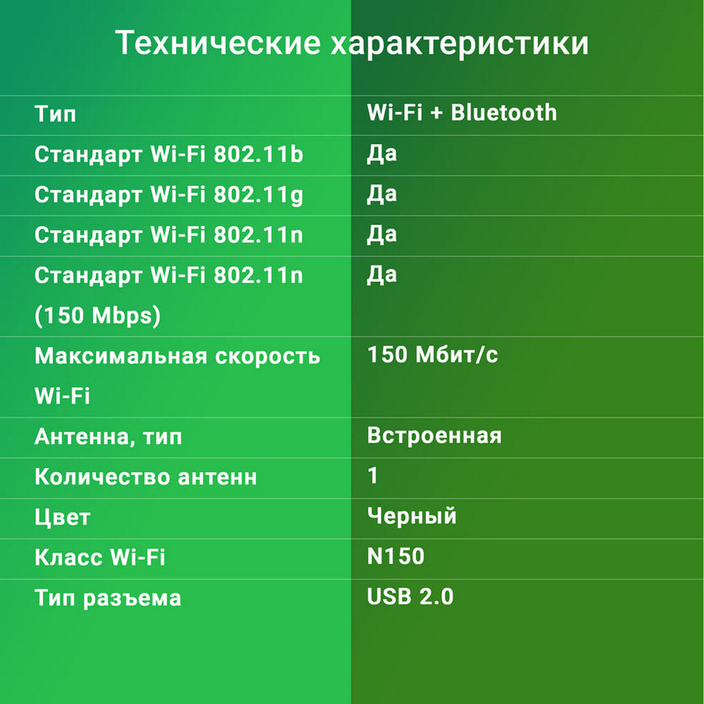 Wi-Fi + Bluetooth адаптер DIGMA DWA-BT4-N150  USB