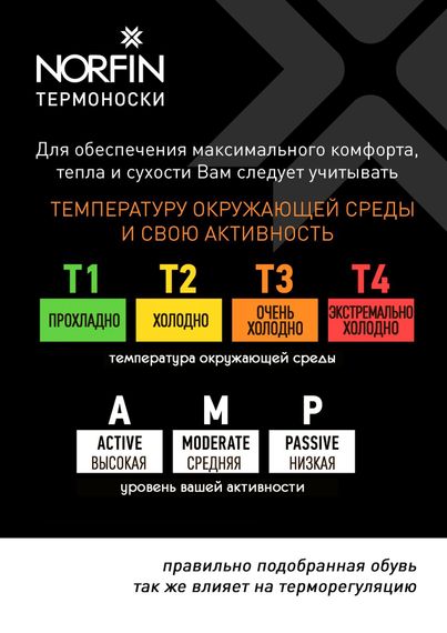 Носки Norfin T3M NORDIC MERINO LONG р.(39-41) M