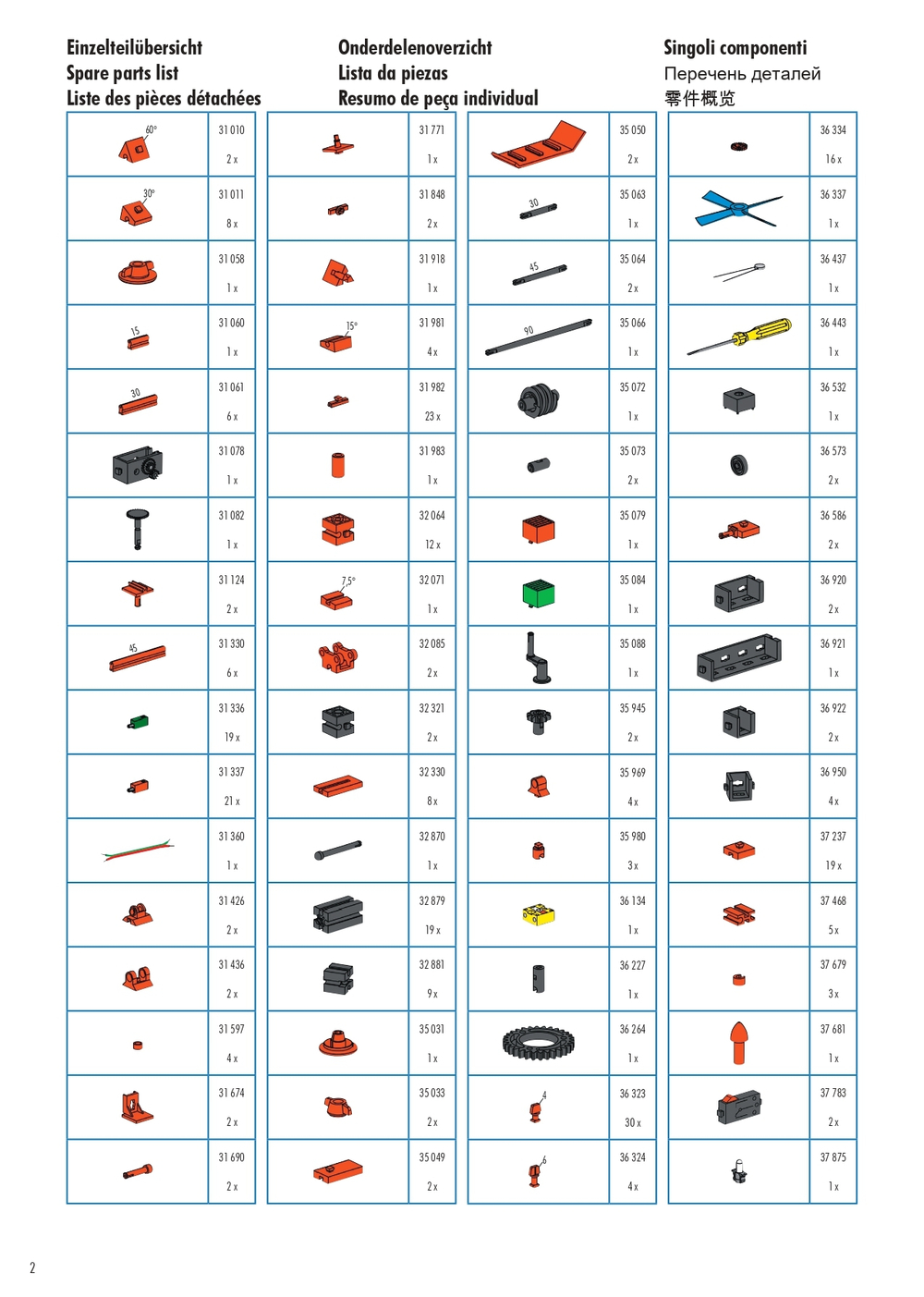 Конструктор Fischertechnik TXT Discovery set / Набор первооткрывателя