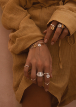 Кольцо «Зодиак» с белыми цирконами