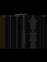Приманка силиконовая Keitech Easy Shiner 6.5", 23,4г, цвет EA#15 Grape Chart Red FLK