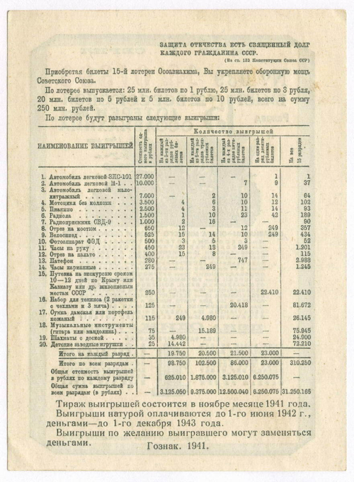 Билет 15-й Всесоюзной лотереи ОСОАВИАХИМА 1941 год. XF