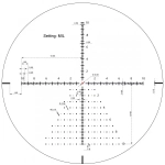 Прицел Vector Optics Veyron PLUS 10х30 ZERO (SCOM-46)