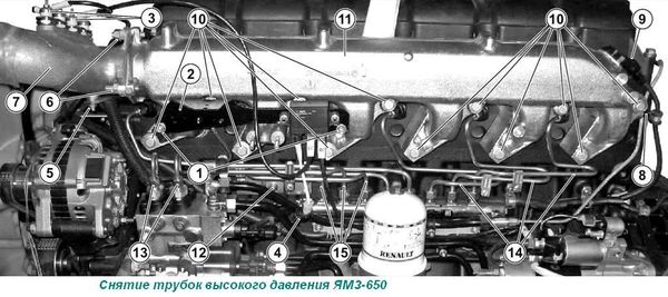 Снятие и установка топливного насоса и рампы дизеля ЯМЗ-650