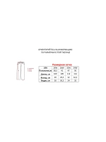 Джинсы от Savitar Ecko South pole True religion Jnco