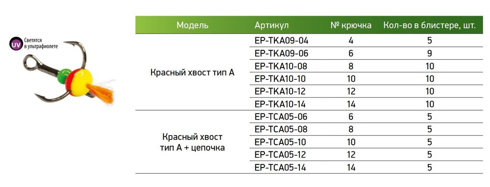 Тройник-капля ECOPRO  EP-TKA