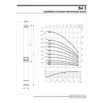 Насос скважинный DAB S4 3/6 0,5HP M230/50 4OL, 60197389