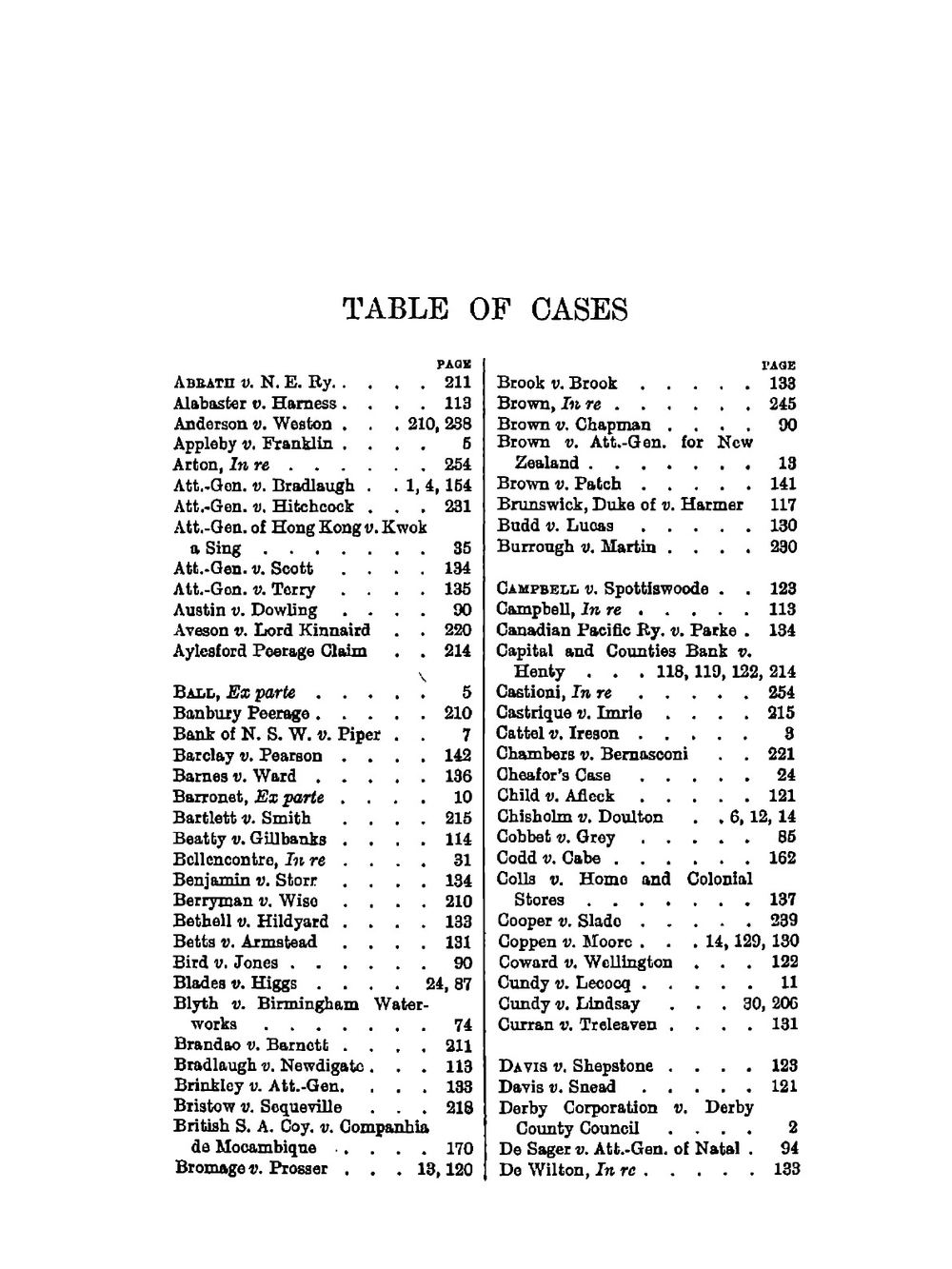 The elements of criminal law and procedure | Alured Myddelton Wilshere