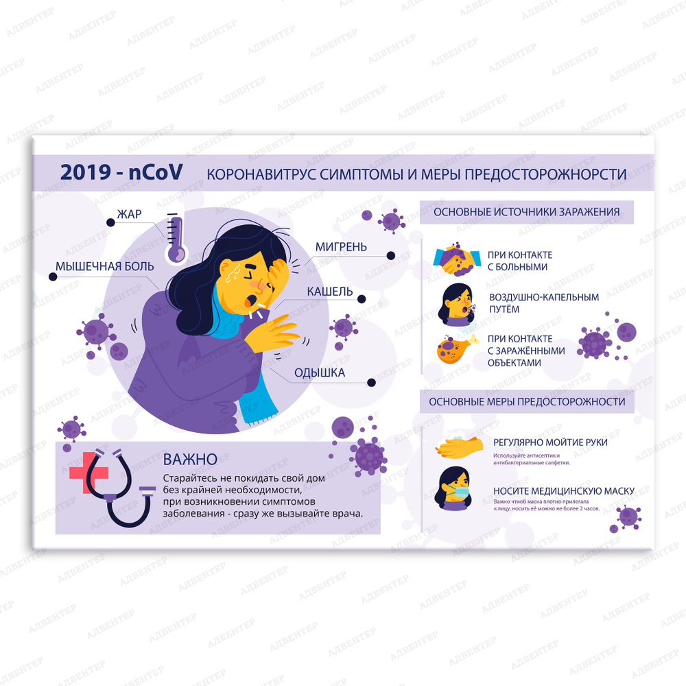 Стенд Коронавирус. Симптомы и меры предосторожности 798