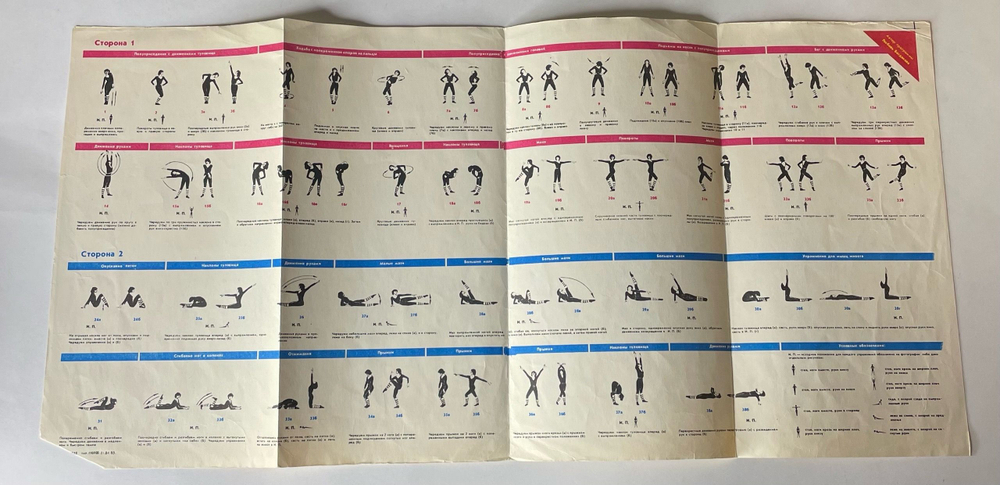 Винтажная виниловая пластинка LP Сборник Ритмическая Гимнастика (Aerobic Exercises) (СССР 1985)