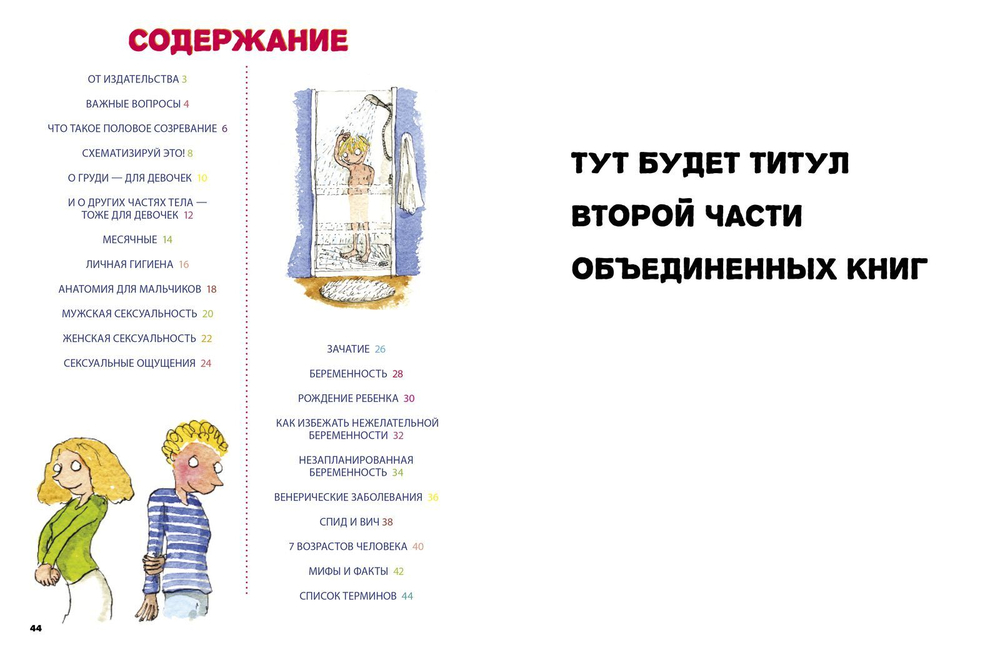 Все о моем теле