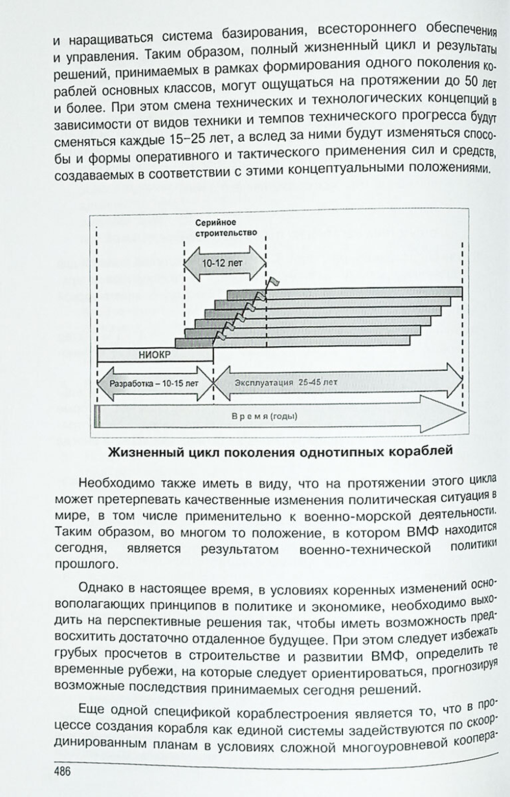 Эпоха Главкома С. Г. Горшкова – взгляд из XXI века (у)