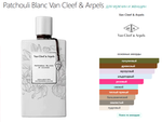 Patchouli Blanc Van Cleef & Arpels 75ml (duty free парфюмерия)