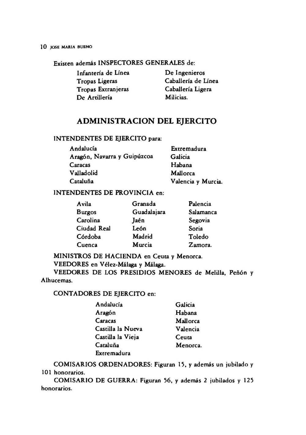 Uniformes militares españoles. El ejército y la armada en 1808 | J.M. Bueno