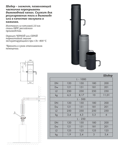 Шибер (труба с шибером) КПД чёрный L1000 мм D200 мм (сталь 2 мм)