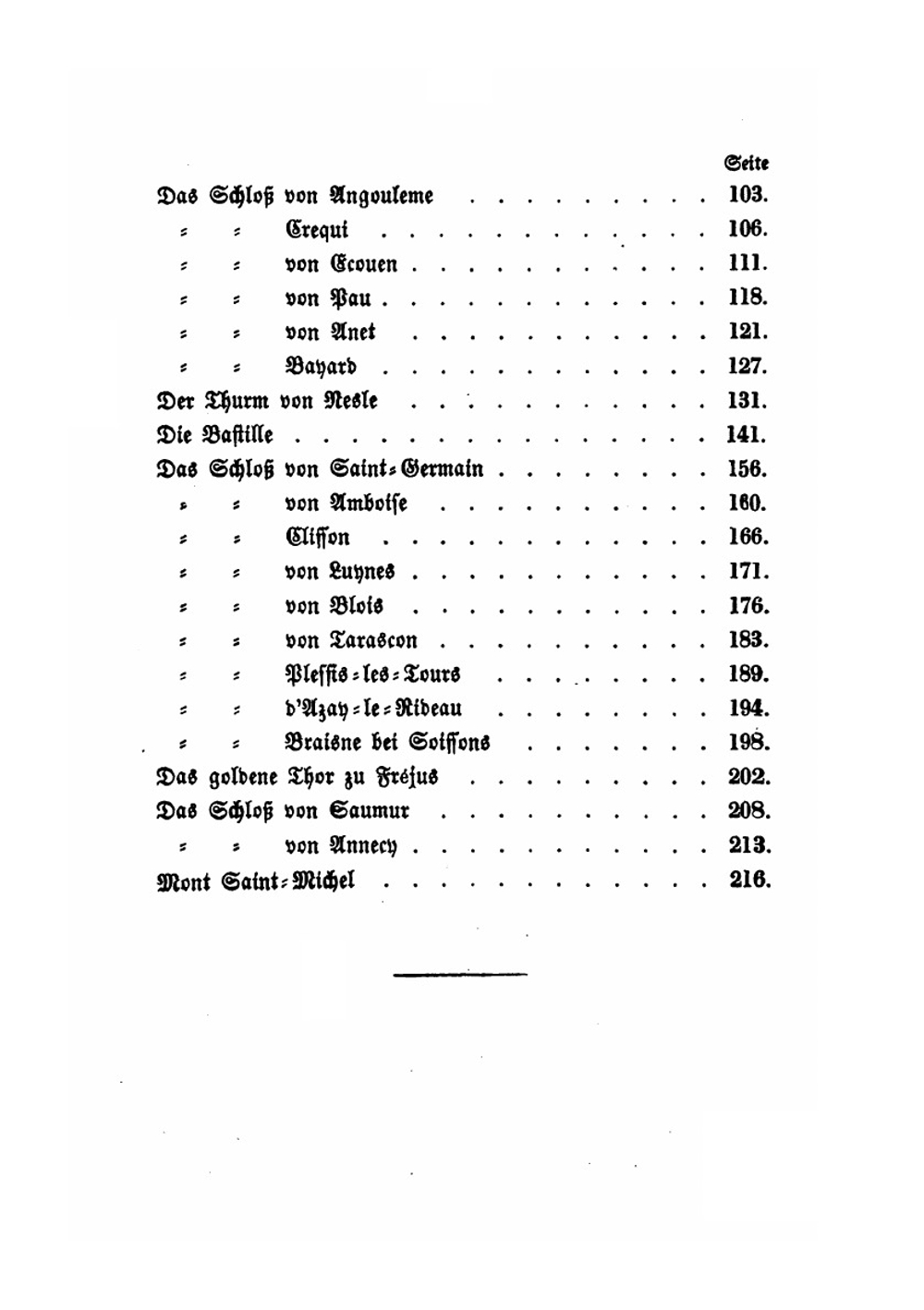Geschichte Der Berühmtesten Ritterburgen Und Schlösser. Frankreichs, Englands, Deutchlands, Der Schweiz, etc | De Thibiage