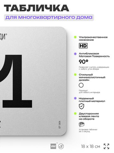 Табличка с номером этажа 1, для многоквартирного жилого дома, серия СОСЕДИ, 18х18 см, пластиковая, Айдентика Технолоджи