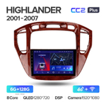 Teyes CC2 Plus 9" для Toyota Highlander 2001-2007