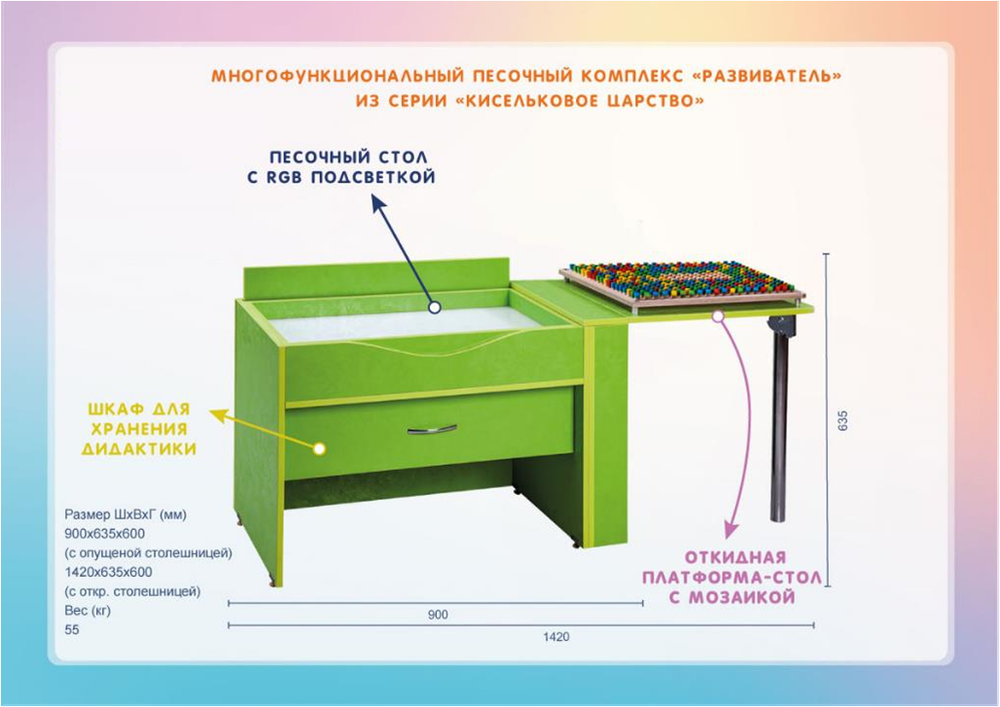 Многофункциональный песочный стол Развиватель