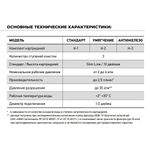 АБФ-ТРИА - АНТИЖЕЛЕЗО_05