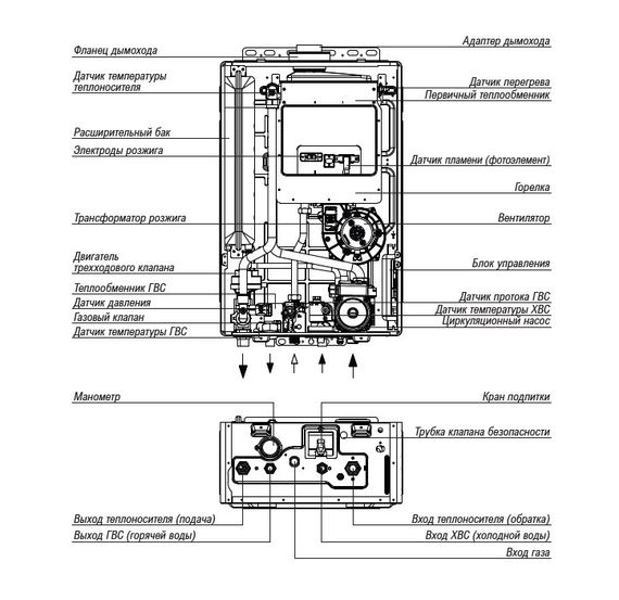 Котел газовый Kiturami World Alpha-24 кВт 37847