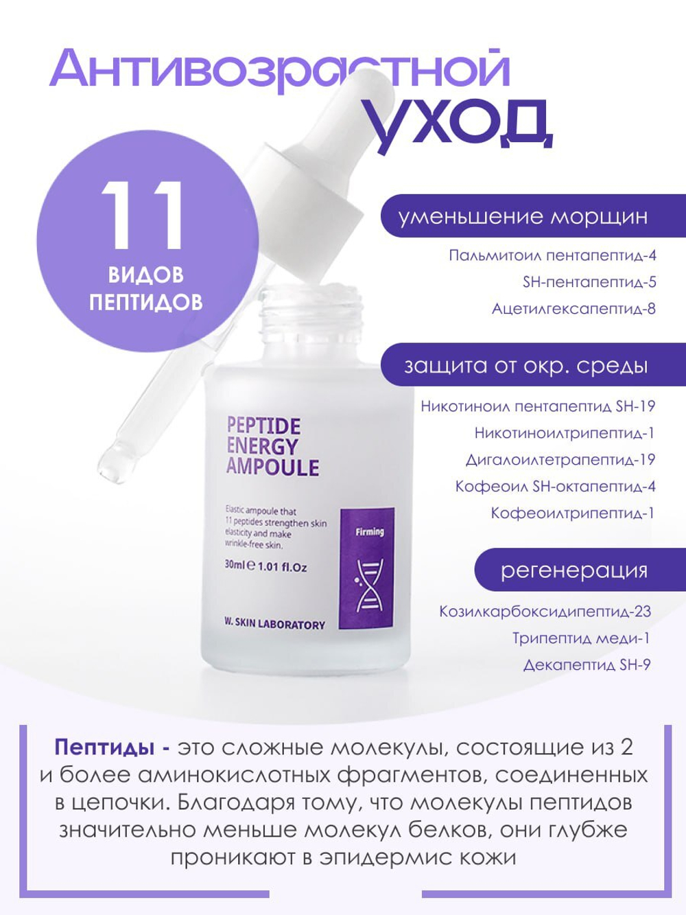 Ампульная пептидная сыворотка с мощным антивозрастным действием W.Skin Peptide Energy Ampoule, 30мл