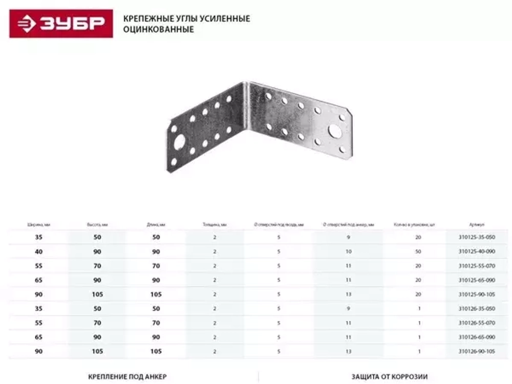 Крепежный угол Зубр МАСТЕР 35х50х50 мм 310126-35-050