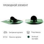 Комплект вентиляции: Вентиляционный выход D110 не утепленный высота H=500 мм, проходной элемент для битумной кровли, колпак вентиляционный D110, зеленый