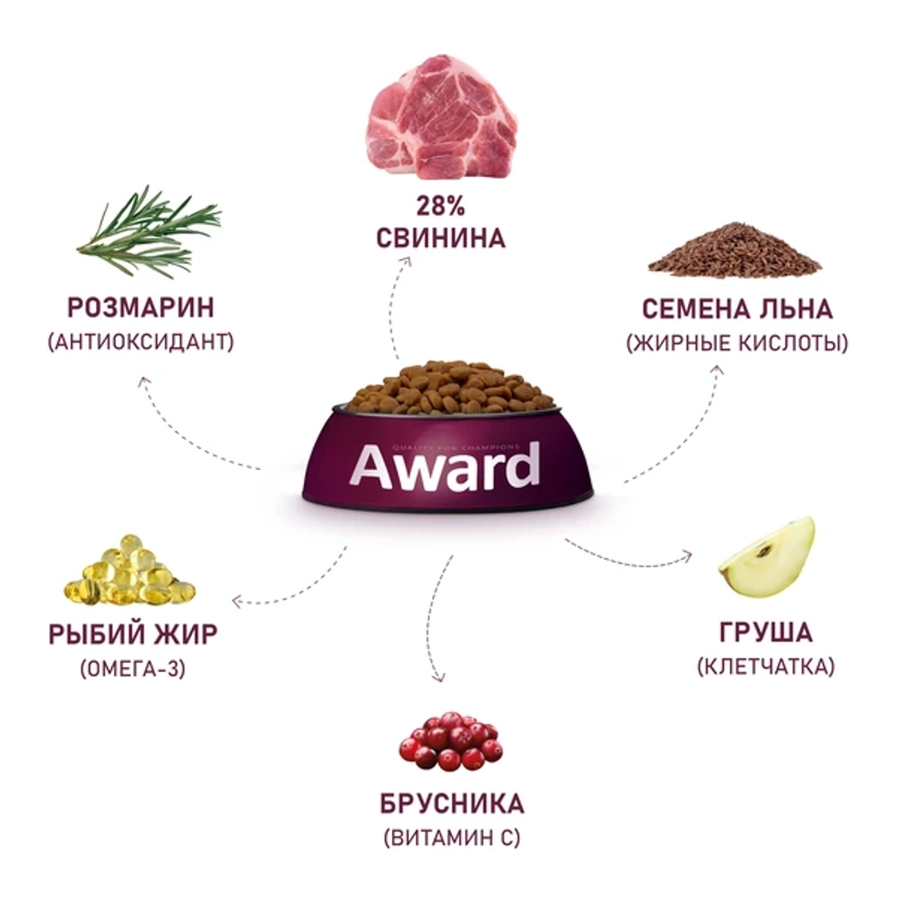 AWARD (Авард) HYPO Сухой корм для взрослых собак всех пород со свининой