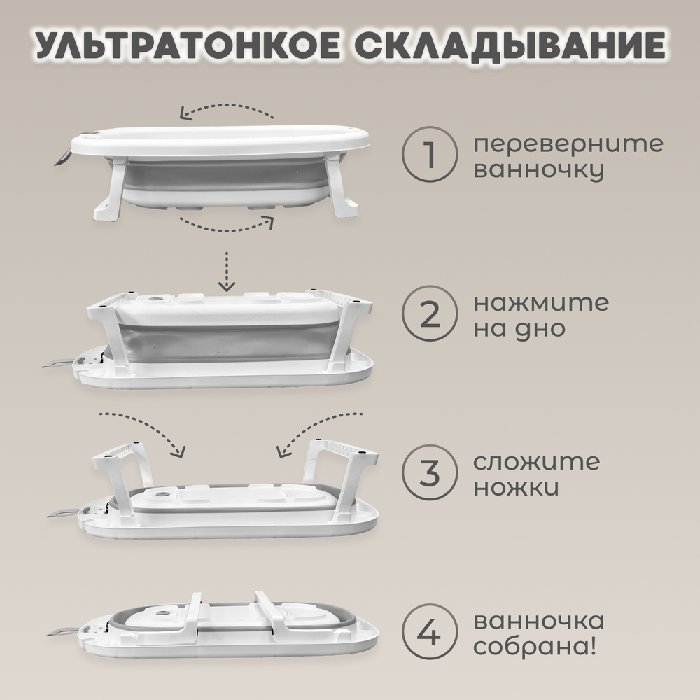 Набор для купания 7в1 Dimaro