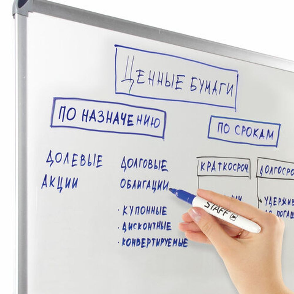 Маркер стираемый для белой доски СИНИЙ, STAFF "EVERYDAY", 2,5 мм, тонкий корпус, 151094