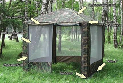 Шатер Митек Пикник 2.5x2.5