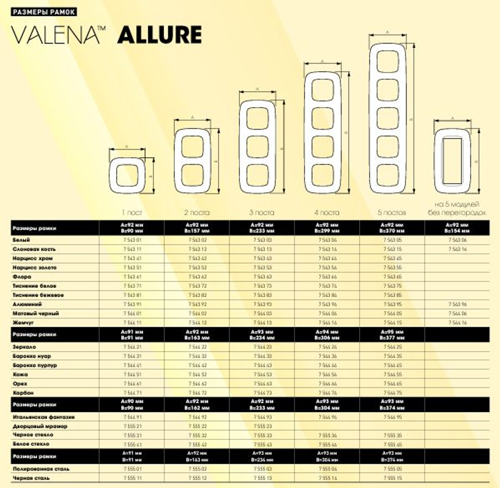 Рамка 4-ая Legrand Valena ALLURE Антрацит 754404