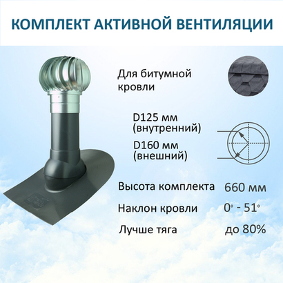 Комплект активной вентиляции: Турбодефлектор TD160 ОЦ, вент. выход утепленный высотой Н-500, проходной элемент для битумной кровли, серый