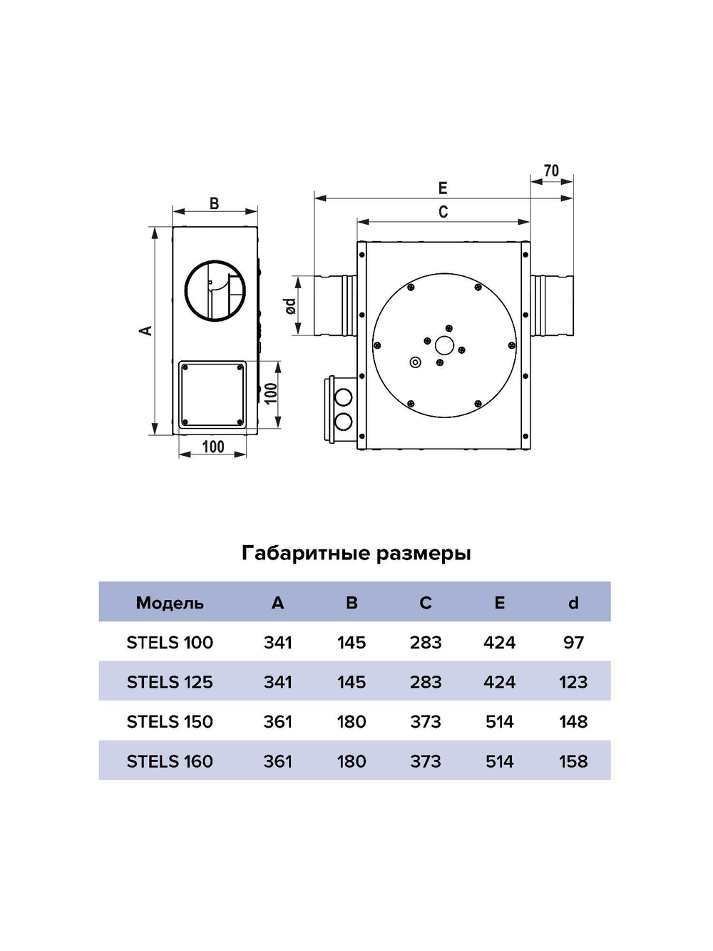 Вентилятор канальный STELS D125 центробежный ERA PRO