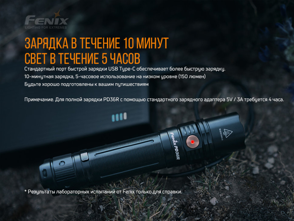 Набор Fenix PD36R LED Flashlight+E01 V2.0, PD36RE01V20