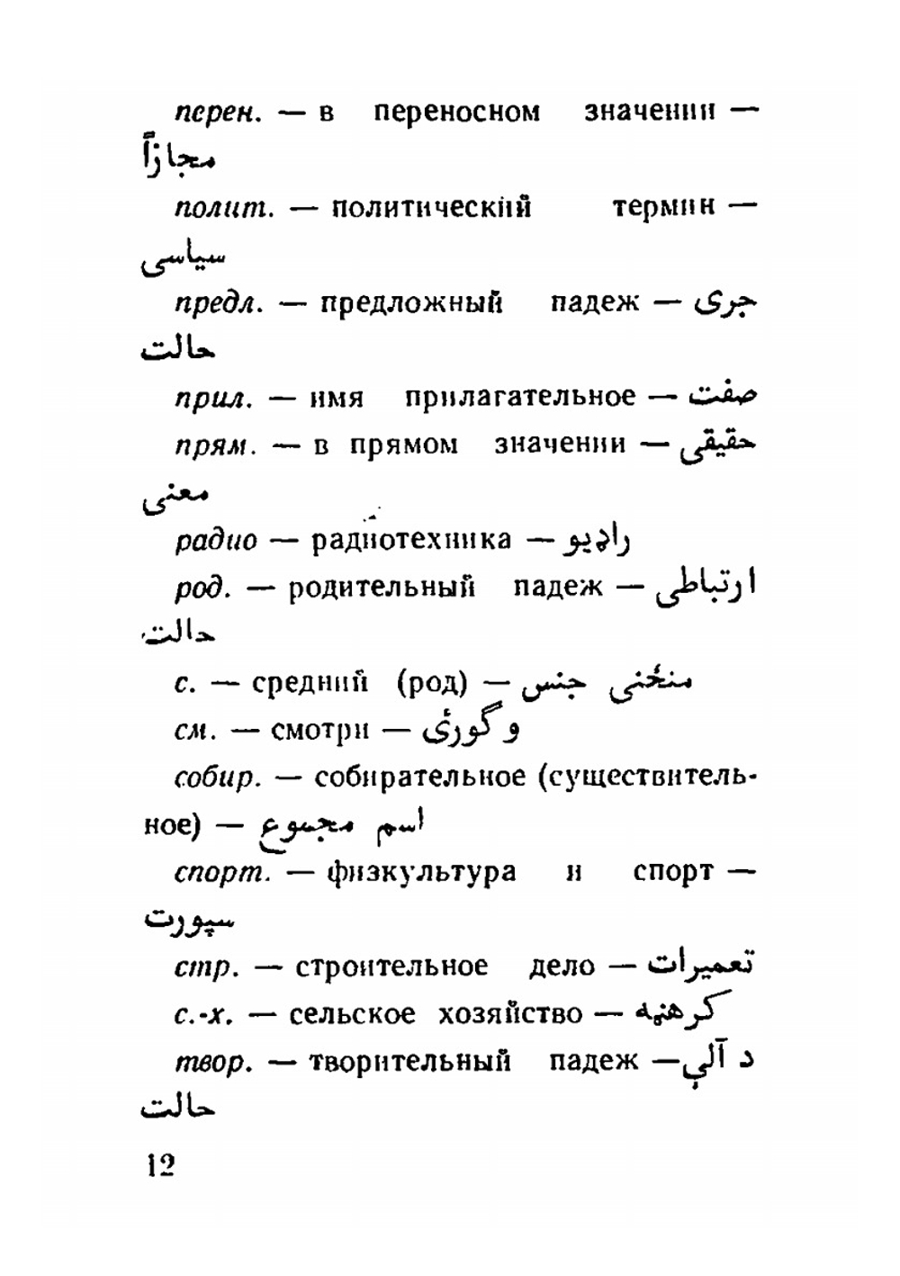 Русско-афганский словарь | К.А. Лебедев