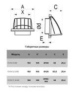 Выход стенной КФВ фланец D125 обр.клапан 150х150 ASA Gray ERA