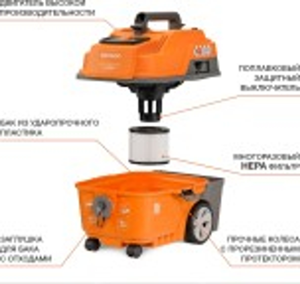 Пылесос для строительных работ DAEWOO DAVC 2000 HOME