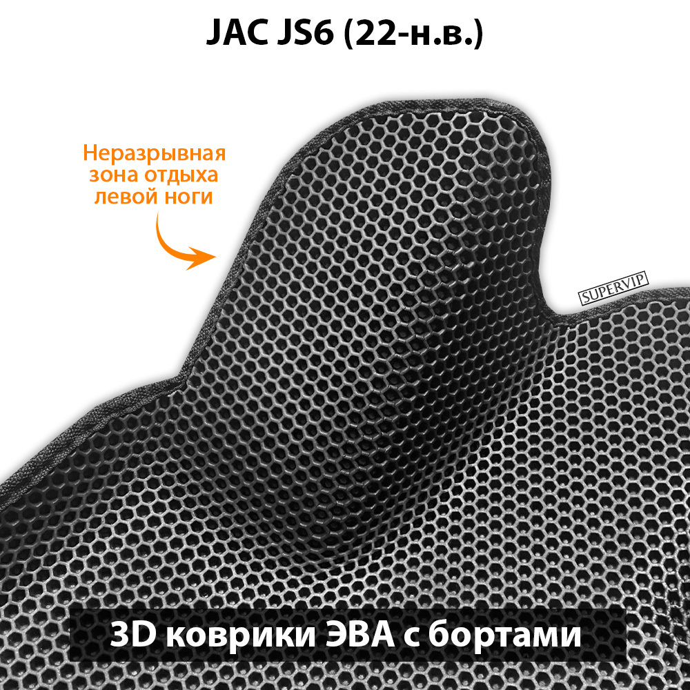 Передние автомобильные коврики ЭВА с бортами для JAC JS6 (22-н.в.)