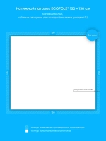 Матовый натяжной потолок 2 м2