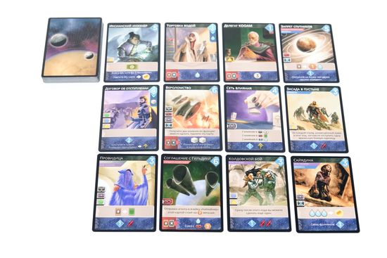 Настольная игра Дюна. Империя. Расцвет иксианцев