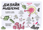 Дизайн-мышление. От инсайта к новым продуктам и рынкам