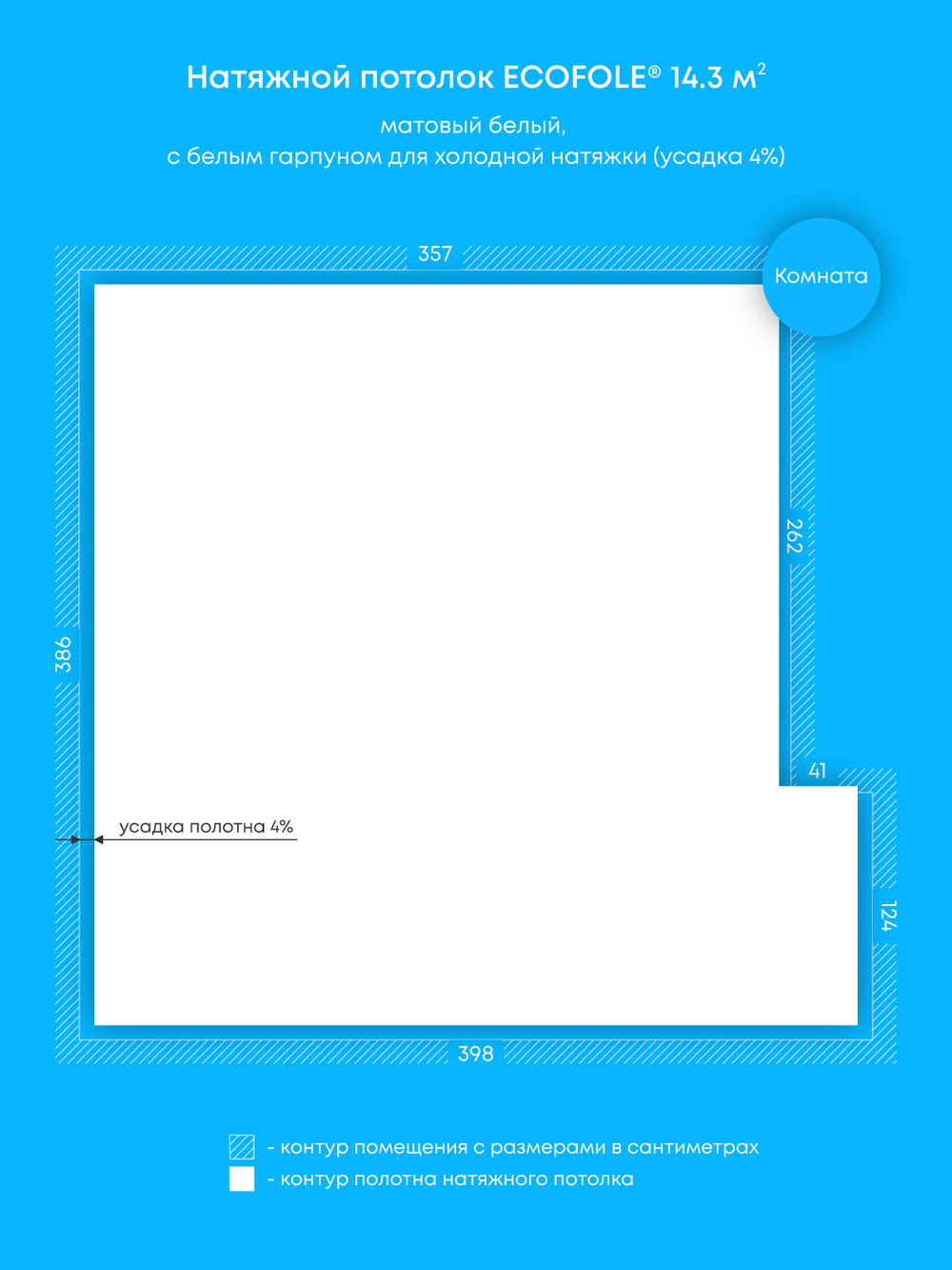 Натяжные потолки: 11.8 м2, 14.3 м2, 4 м2