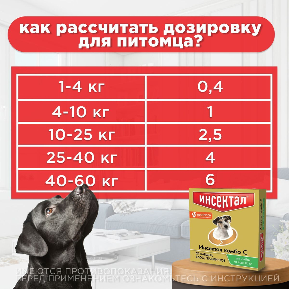 Капли на холку от клещей, блох и гельминтов для собак от 4-10 кг Инсектал комбо С (Neoterica), 1 пипетка Фипронил/Моксидектин