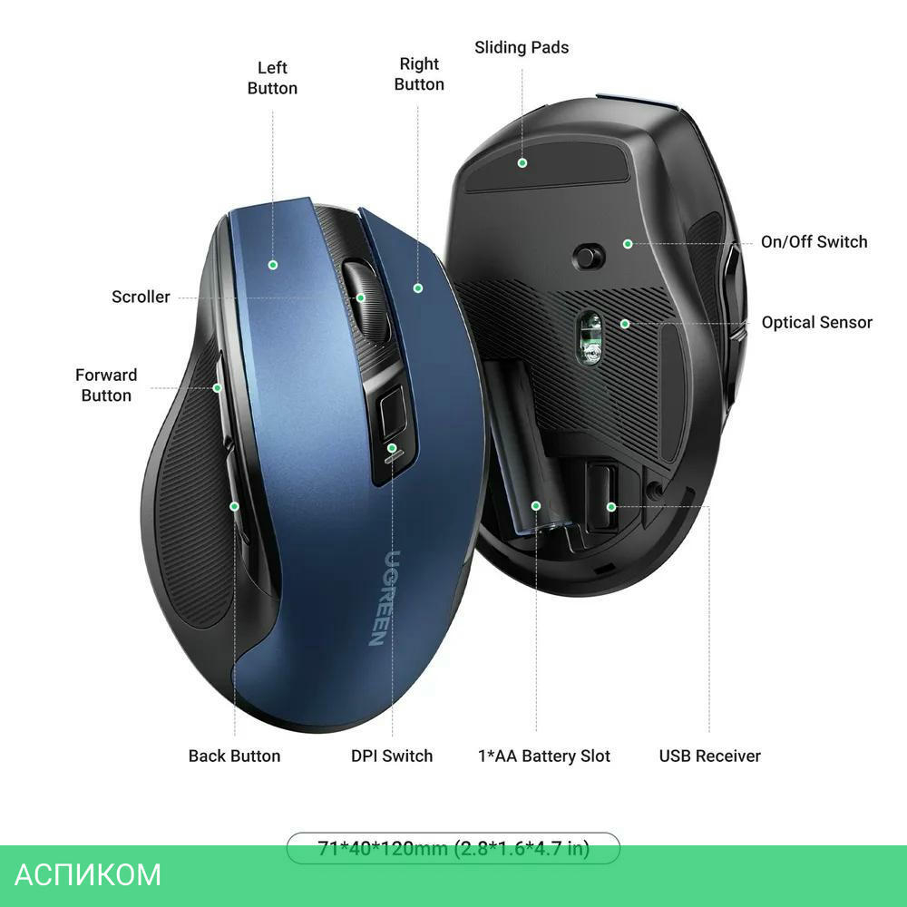 Мышь Ugreen MU006-15064 Blue (15064)