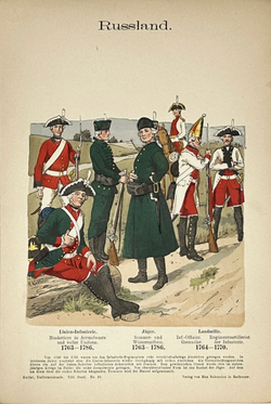 Кнетель Р. Исследование по истории военного костюма. Изображения униформ.1890