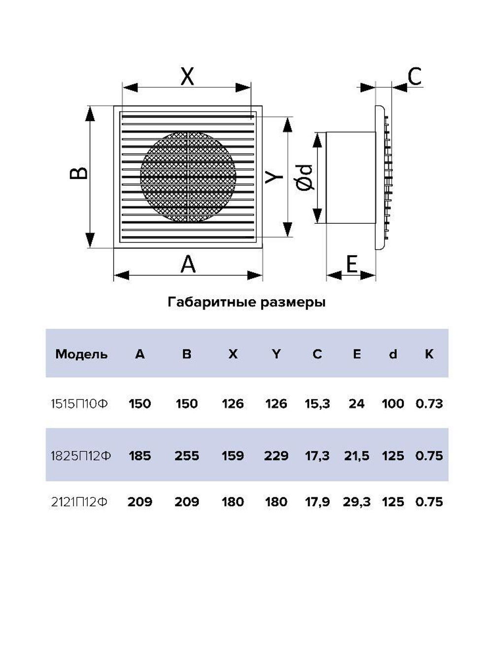 Решетка вентиляционная ПФ фланец D100 разъемная 150x150 пластик ERA