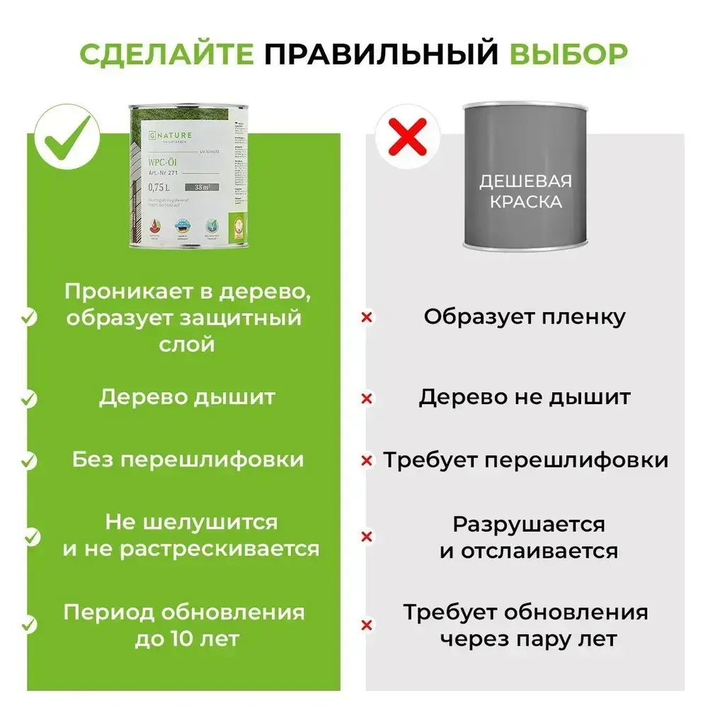 Масло - защитная и восстанавливающая пропитка для ДПК