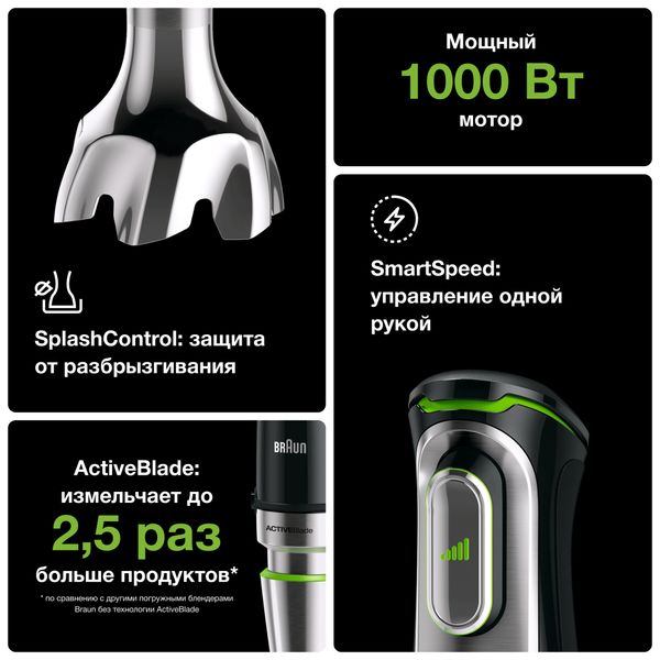 Погружной блендер Braun Multiquick 9 MQ9027X